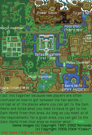 Zelda+link+to+the+past